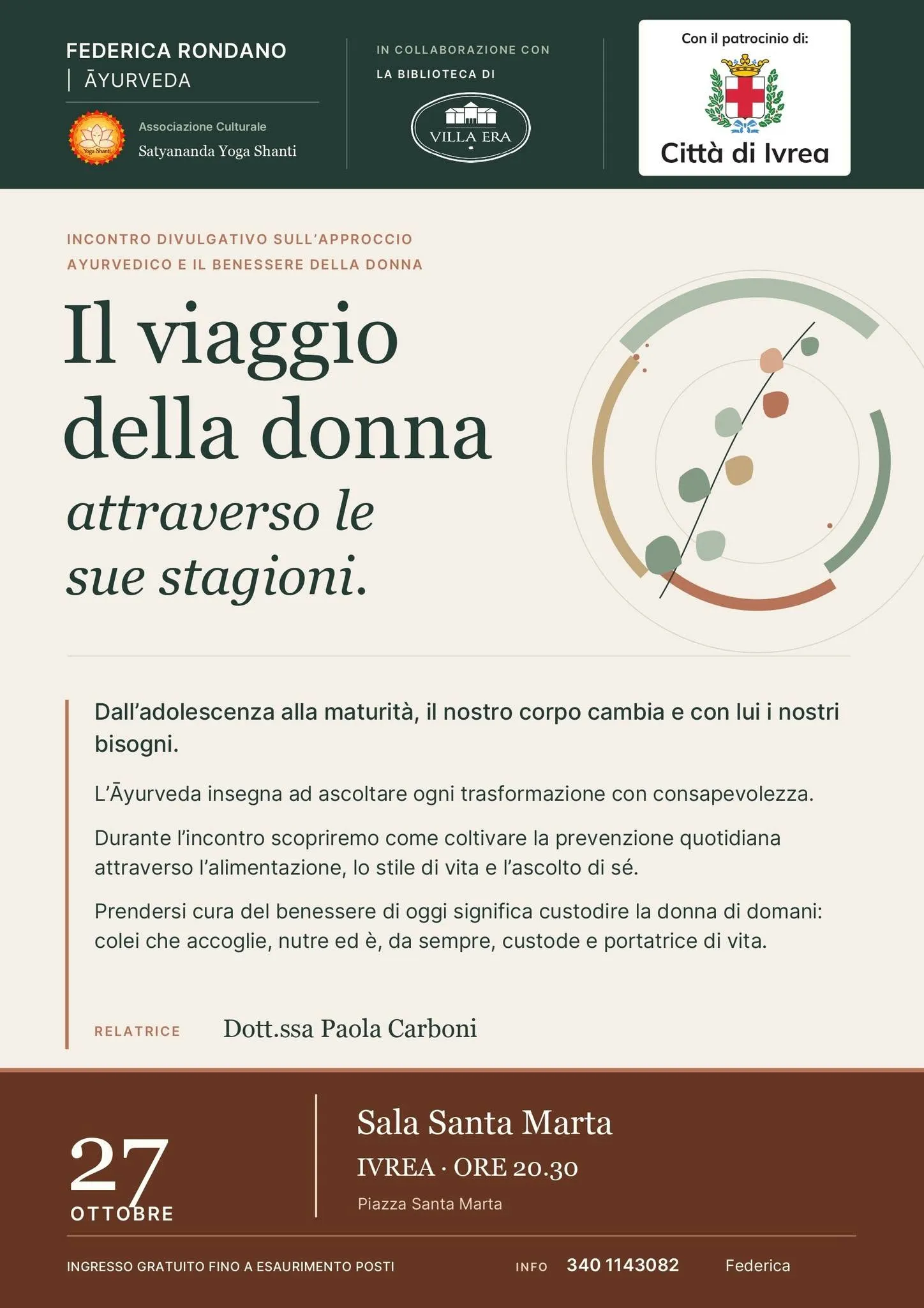 Il viaggio della donna attraverso le sue stagioni