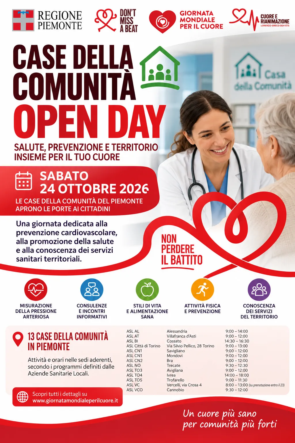 Open Day alla Casa della Comunità di Ivrea per la salute cardiovascolare